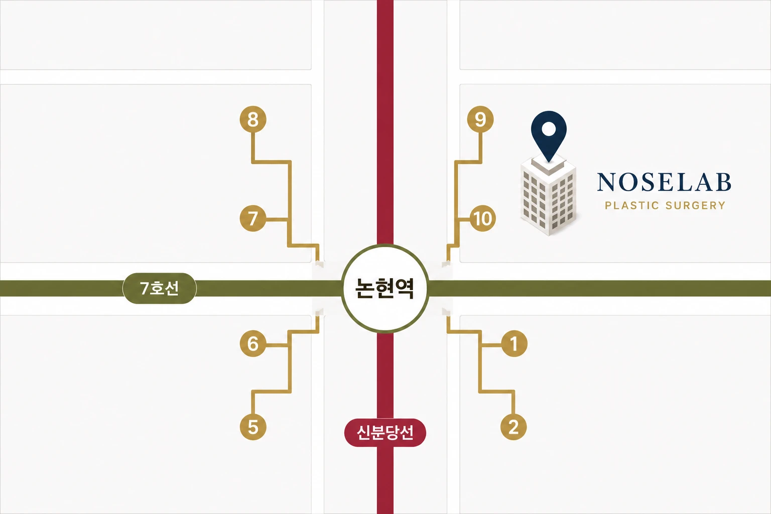 NOSELAB location map beside Nonhyeon Station, showing the clinic near Exits 9 and 10, Line 7 in green and the Shinbundang Line in red.