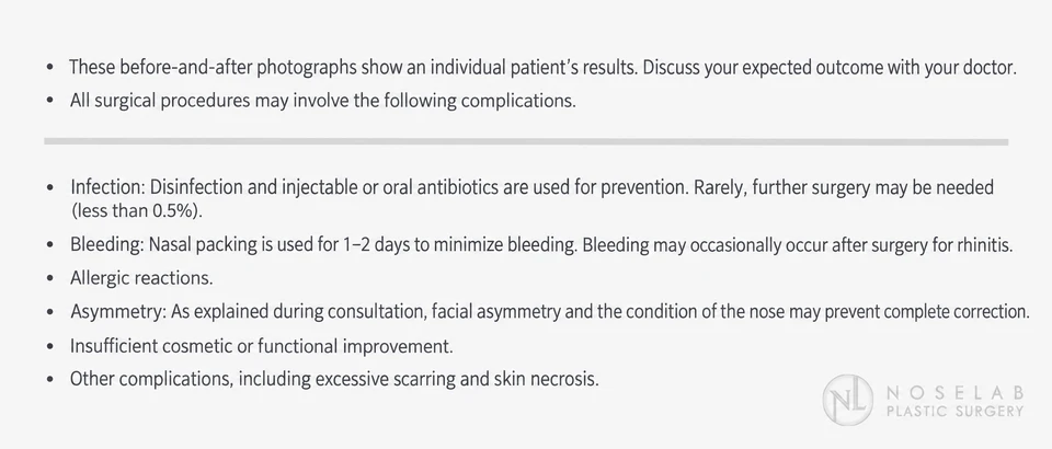 Information about individual results and possible surgical complications.